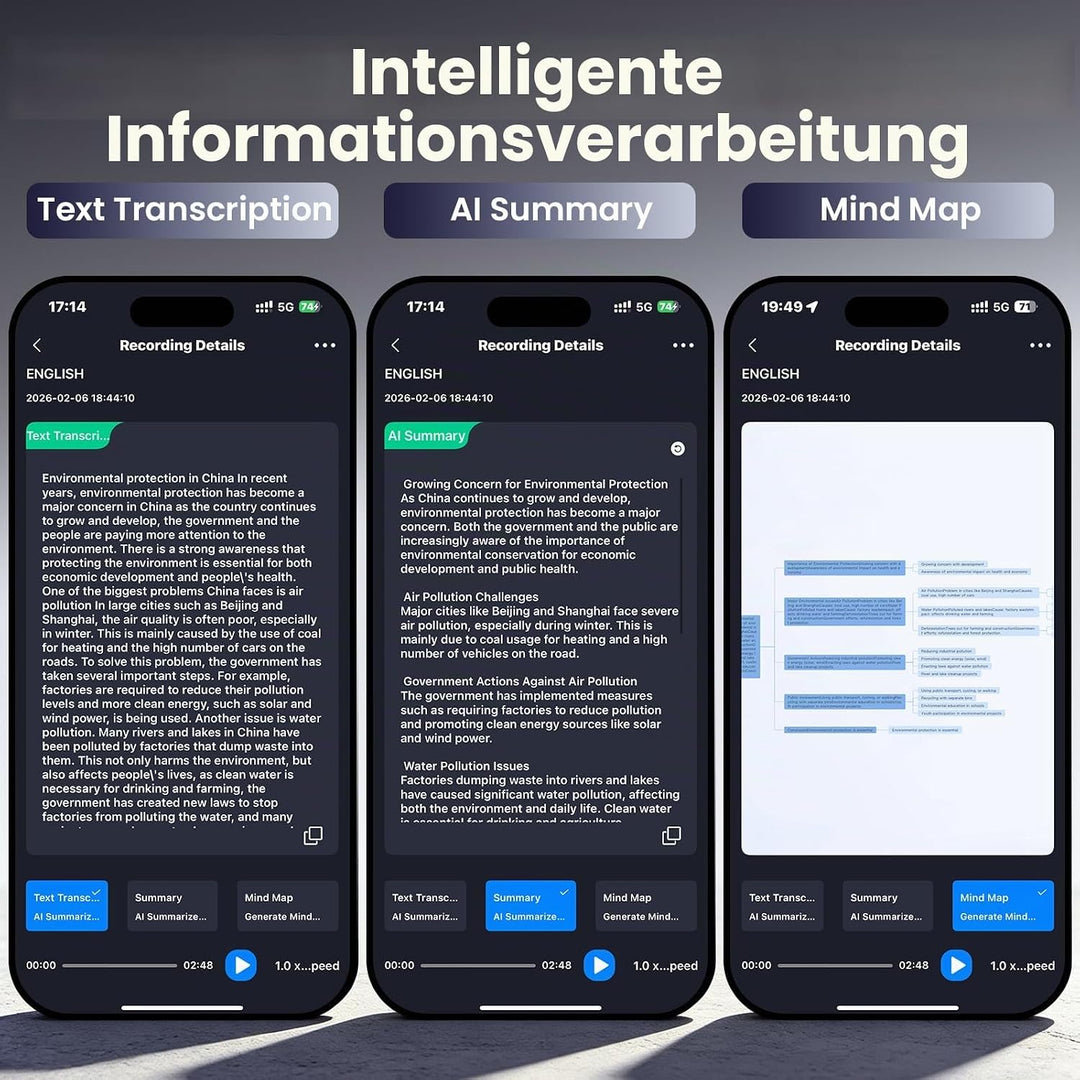 NEWYES KI Digitales Diktiergerät aufnahmegerät mit transkription spracherkennung zusammenfassung Rau