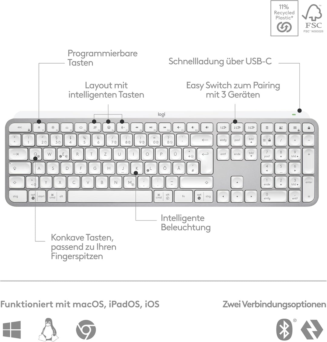 Logitech MX KEYS S DE - 920-011566, Hellgrau Bluetooth