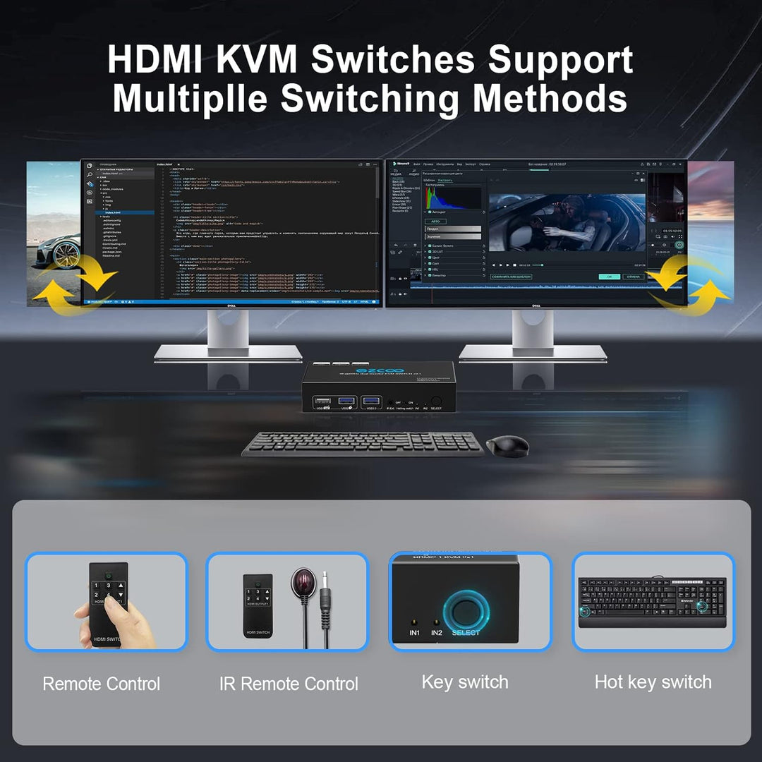 HDMI KVM Switch Dual Monitor 4K 60Hz USB 3.0 2 Ports with Hotkey 18Gbps HDCP2.3 2x HDMI Extended Dis