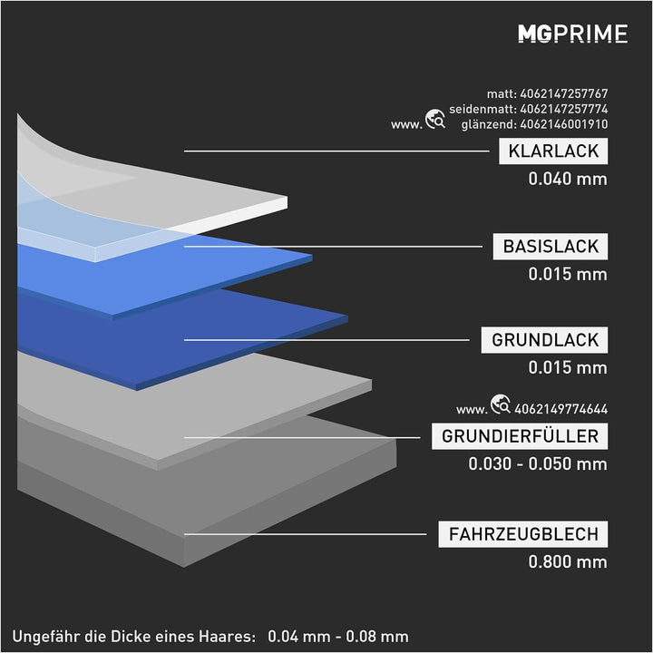 MG PRIME Autolack Sprühdosen Set für Mazda 34K Crystal White Pearl Mica/Arachneweiss Grundlack Basis