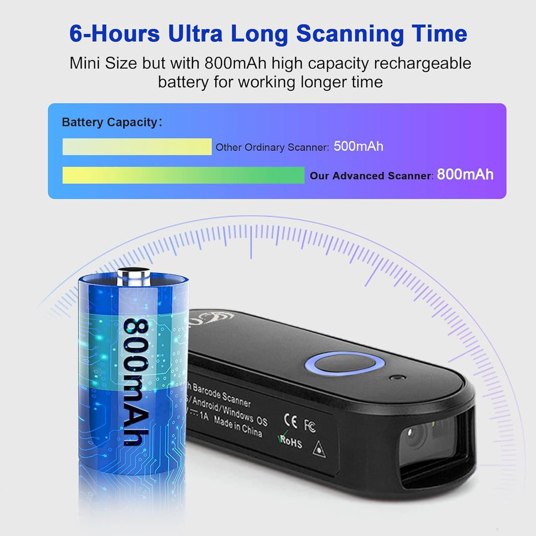 OBZ Mini 2D Barcode Scanner Bluetooth, Barcode Scanner Kabellos 3 in 1 USB & Bluetooth & 2.4G Wirele