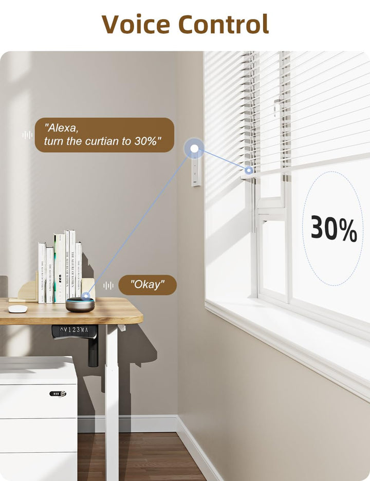 Maxcio Wlan Rolladenschalter mit Prozentfunktion, 80 x 80mm Smart Rolladensteuerung, Kompatibel mit