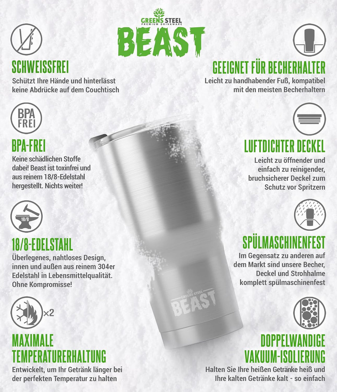 Beast Thermobecher 900 ml - Silber I Mehrweg Thermo Kaffeebecher To Go mit 2 Strohhalmen & Reinigung