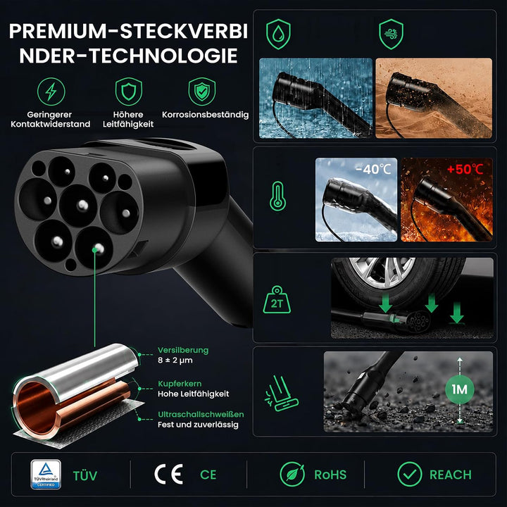 GONEO Typ 2 Ladekabel 11kW 7M 16A Ladekabel Elektroauto Typ 2 3 Phasig für E Auto EV/PHEV Typ 2 auf