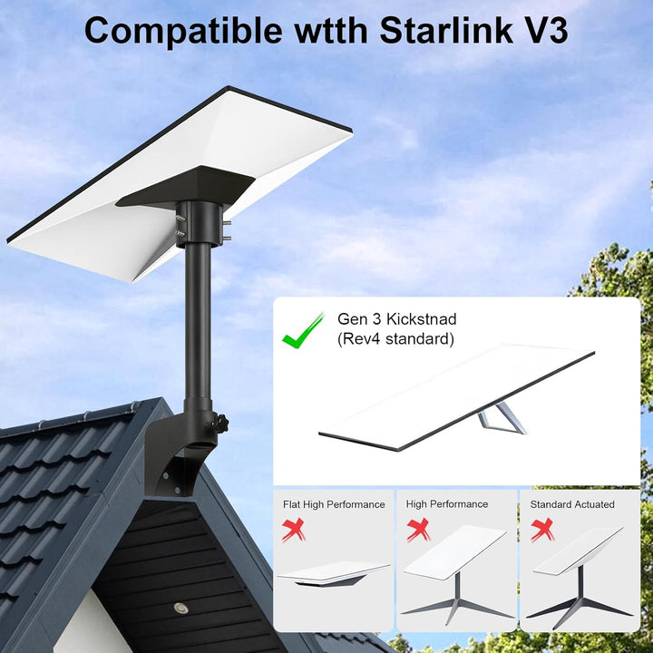Halterung kompatibel mit Starlink V3, lange Wandhalterung kompatibel mit Starlink V3, Dachhalterung
