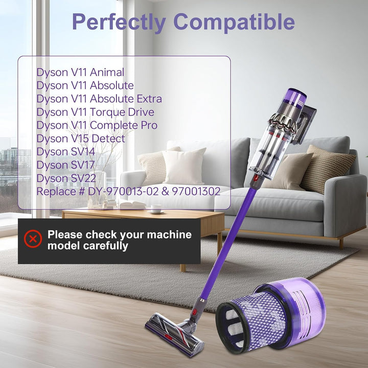 V11 Filter für Dyson, 3 Stück Ersatzfilter für Dyson V15 Detect, Ersatz Filter für Dyson V11 V15 SV1