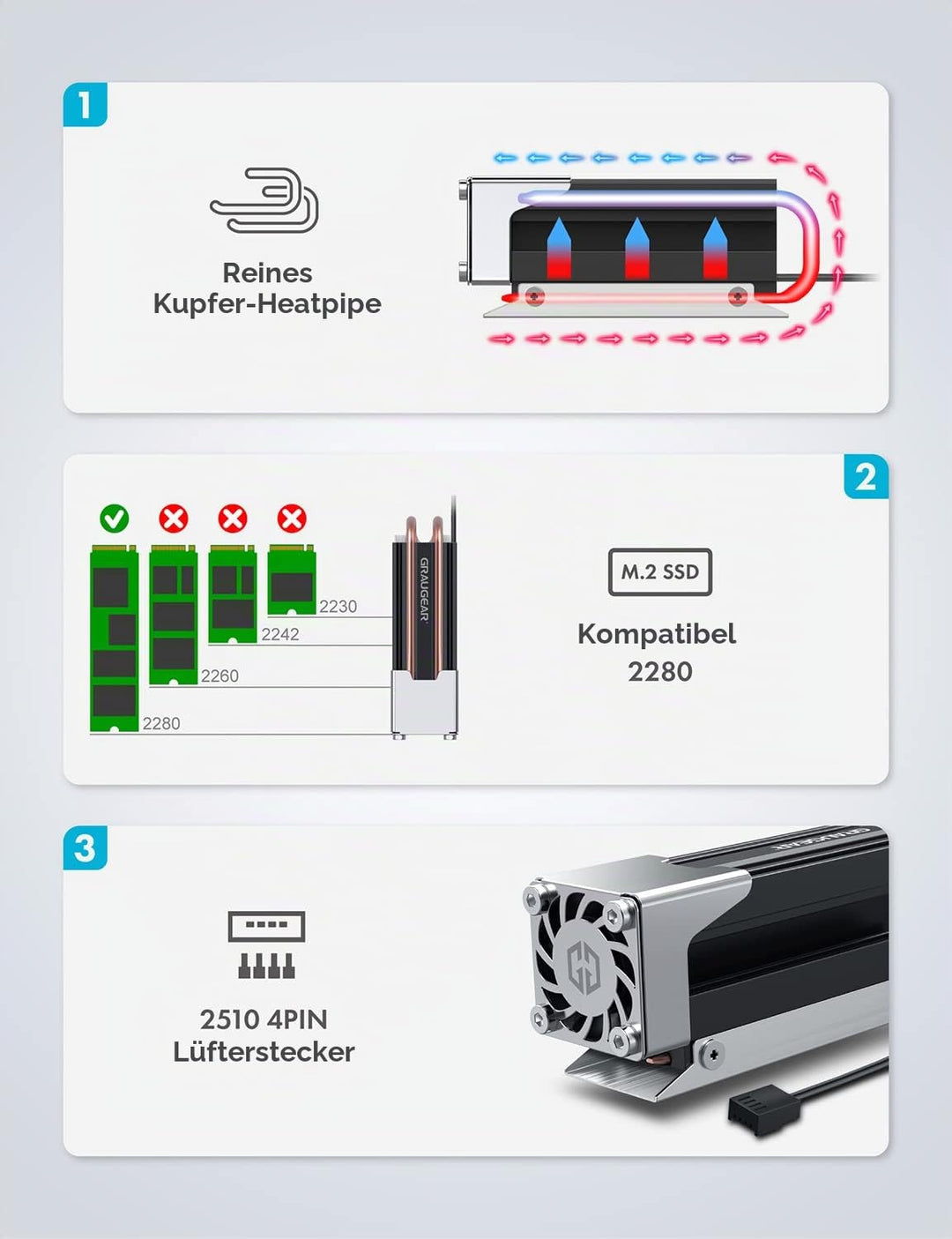 GRAUGEAR | Heatpipe Kühler mit Lüfter | Kühlköper für M.2 NVMe (2280) | aktive | 25mm PWM-Lüfter | g