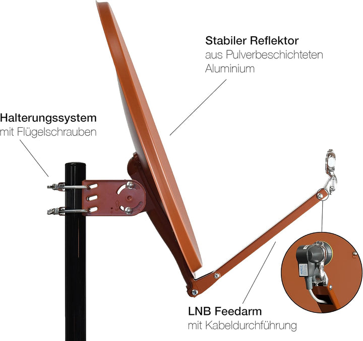 Humax Digital Professional Offset Antenne 75 cm - Farbe: Ziegelrot, E0773 ziegelrot 75 cm, ziegelrot