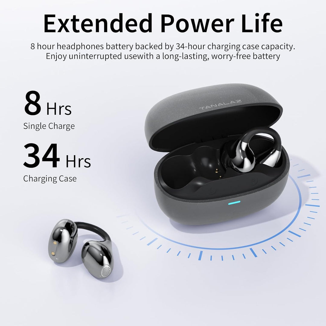 Open Ear Earbuds i50, Wireless Bluetooth 6.0 Clip-On-Ohrhörer mit ENC Noise Cancelling, IP54 Wasserd