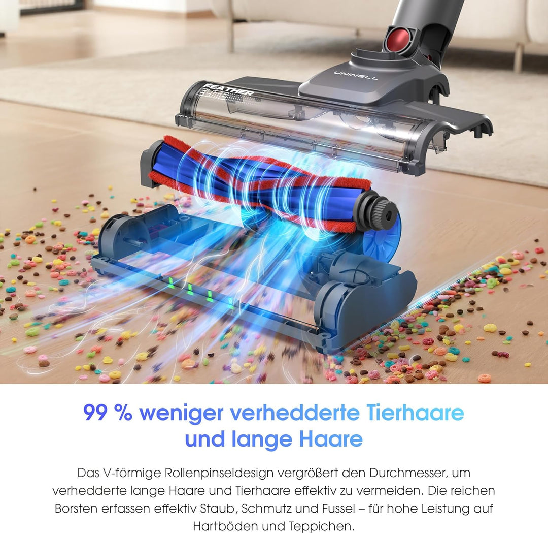 UNINELL HOME Akku Staubsauger 45000Pa/450W/60Min,Staubsauger Kabellos Selbstladender mit LED-Display