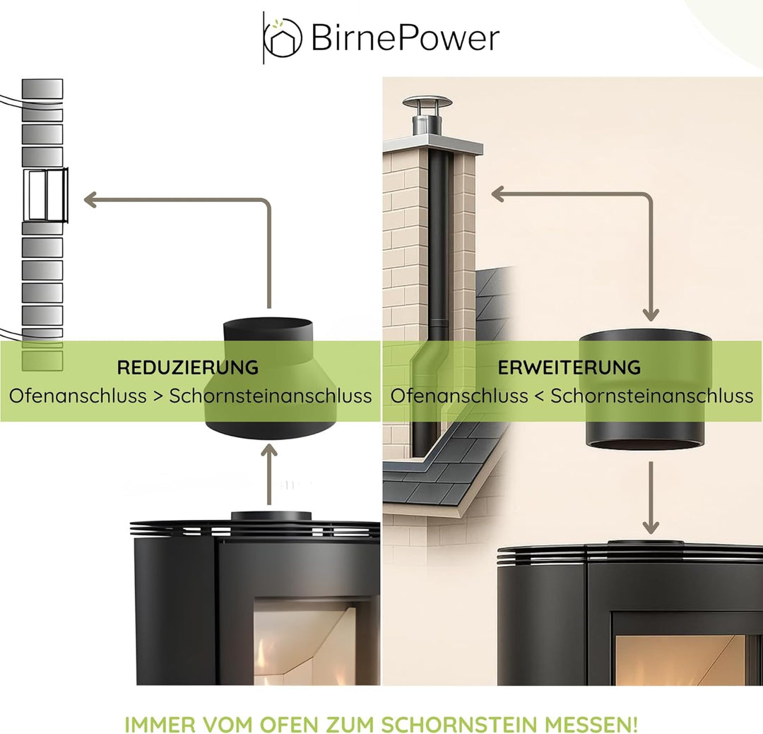 BirnePower Rohrreduzierung von 160 auf 150 mm, Senotherm-Beschichtung, Abgasrohr für Ofen &amp; Kamin, 2