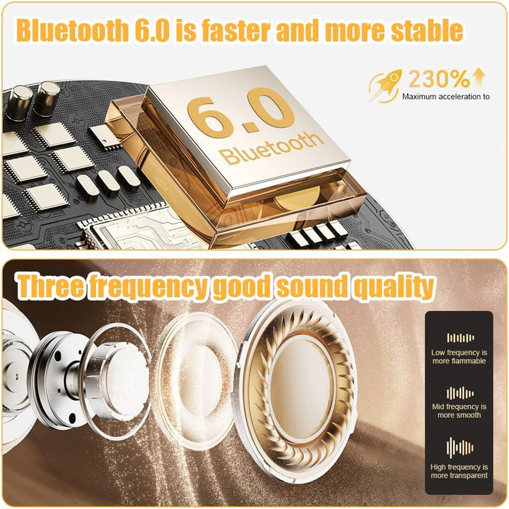 Mini Unsichtbare Kopfhörer Bluetooth Kabellos, Unsichtbare Kleine Schlaf Kopfhörer, In Ear Kleinste