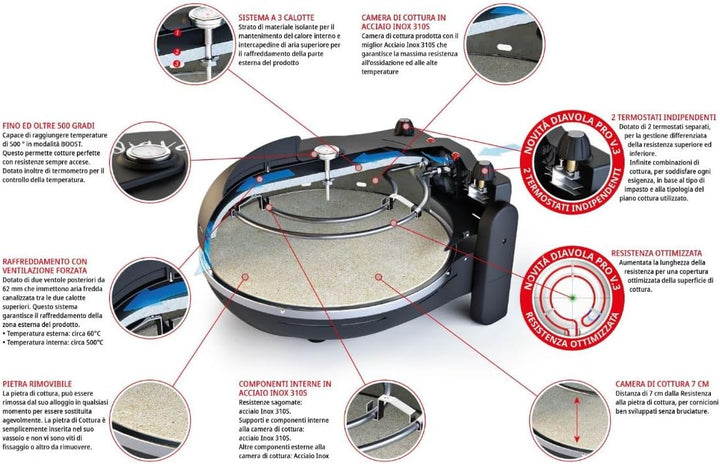 Elektrischer Pizzaofen DIAVOLA PRO V 3.0 + Keks für hohe Leistung – 100% Design und Patent Made in I