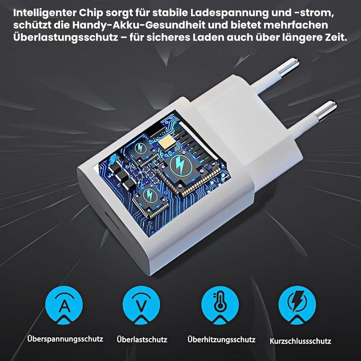25W USB C Ladegerät 2er-Pack Schnellladegerät mit 2m Ladekabel für iPhone 17/16/15 Serie, USB C Netz