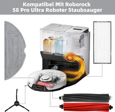 20 Stück Zubehörset für Roborock S8 Pro Ultra Staubsauger, Ersatzteile Enthält 2 Hauptbürste 4 HEPA-