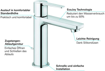 GROHE Lineare - Waschtischarmatur (wassersparend, S-Size, mit Zugstange), chrom, 32114001 Chrom S-Si