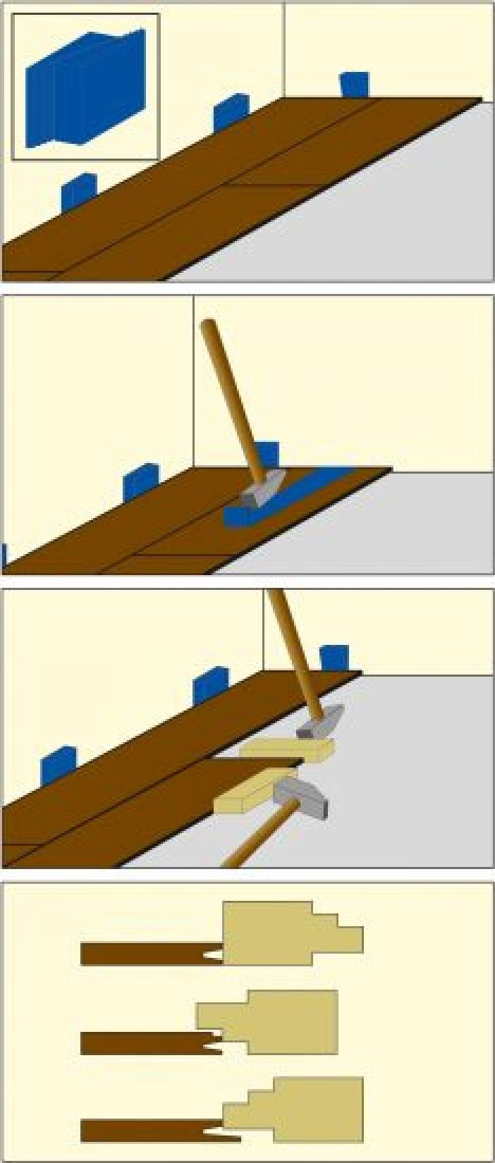 TRIUSO Verlegeset für Laminat und Parkett: Holz und Stahl, Fussbodenlegeset, Fussbodenlegewerkzeug