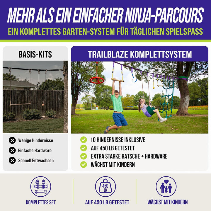 Ninja Warrior Obstacle Course for Kids Workout Equipment, 2 x 55ft Slacklines with 10 Weatherproof &