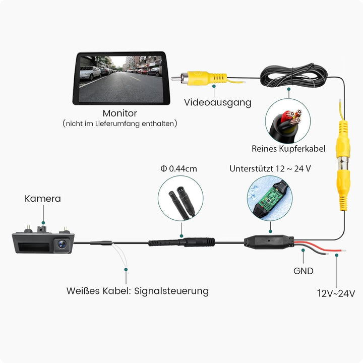 1080P Dynamischer Rückfahrkamera für Audi A4L A5 A3 Q3 Q5 RS6 VW Passat Tiguan Jetta Sharan Lavida S