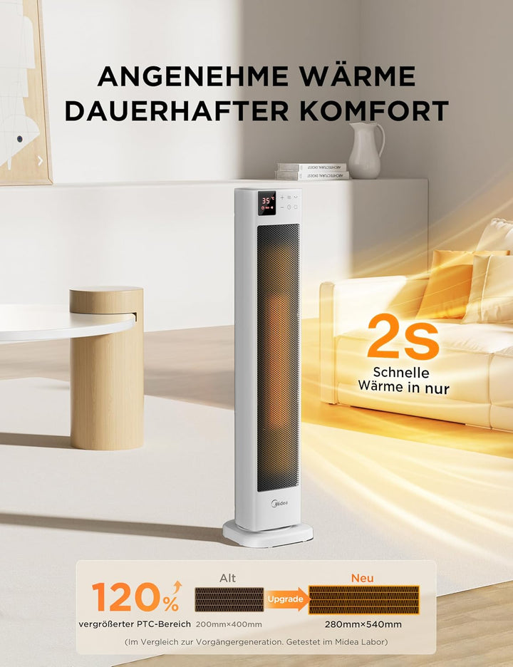 Midea NTH20-22GR(WH) Heizlüfter Energiesparend Leise mit Fernbedienung,PTC 2000 Watt Keramik Heizlüf