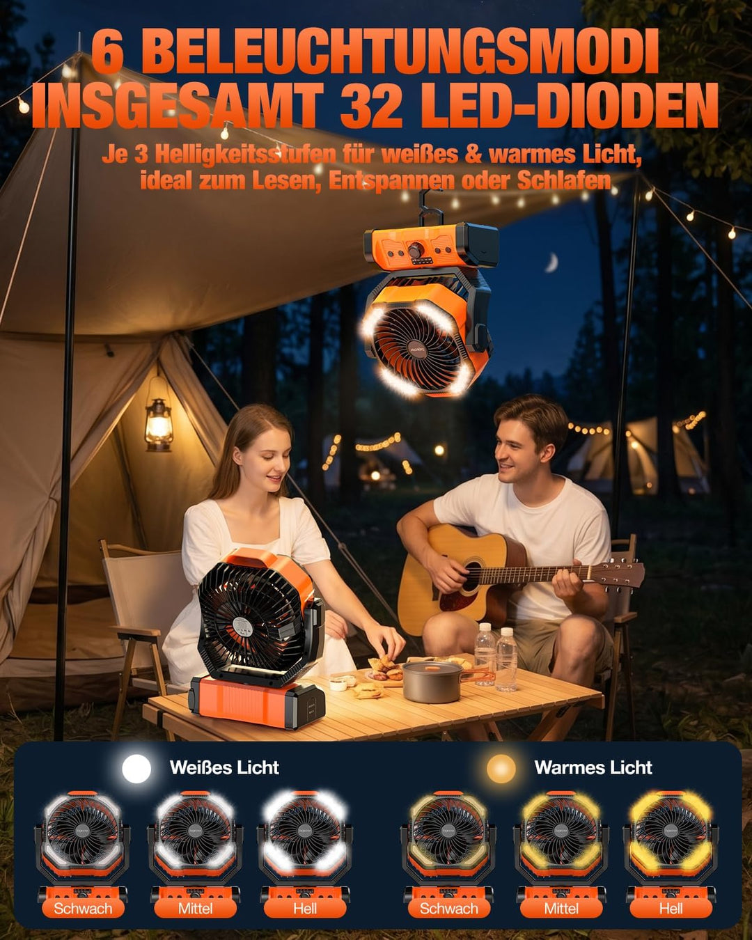 kejector Tragbarer Camping Ventilator, 24000mAh 3-in-1 Akku Gebläse mit LED-Licht, Oszillierender, W