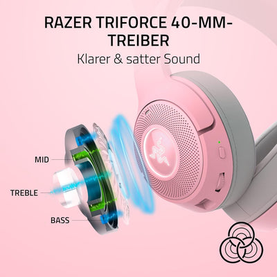 Razer Kraken Kitty V2 BT - Wireless Bluetooth RGB Headset with Kitty Ears (Kitty Ears and Earcups, B