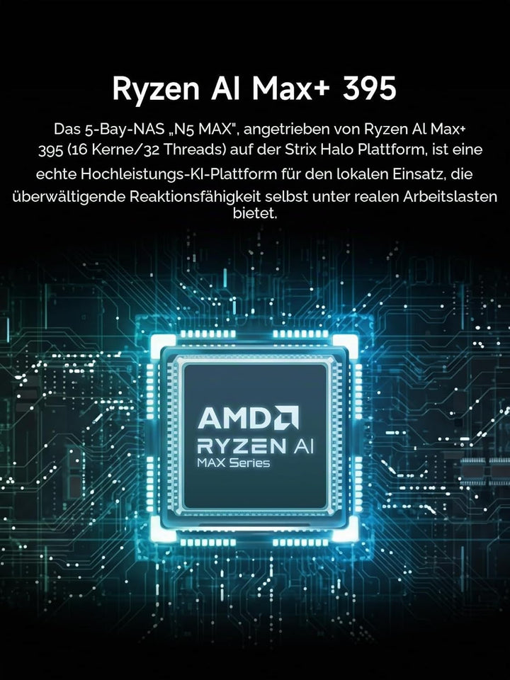 MINIS FORUM Desktop-NAS N5 MAX mit 5 Einschüben 64GB LPDDR5 128GB SSD | AMD Ryzen AI Max+ (16C/32T),
