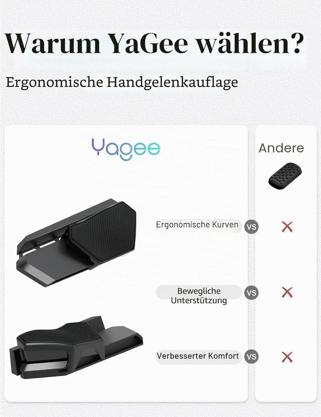 YaGee Handballenauflage für Tastatur, Magnetische schwebende Handgelenkstütze zur Anti-Ermüdung, Erg