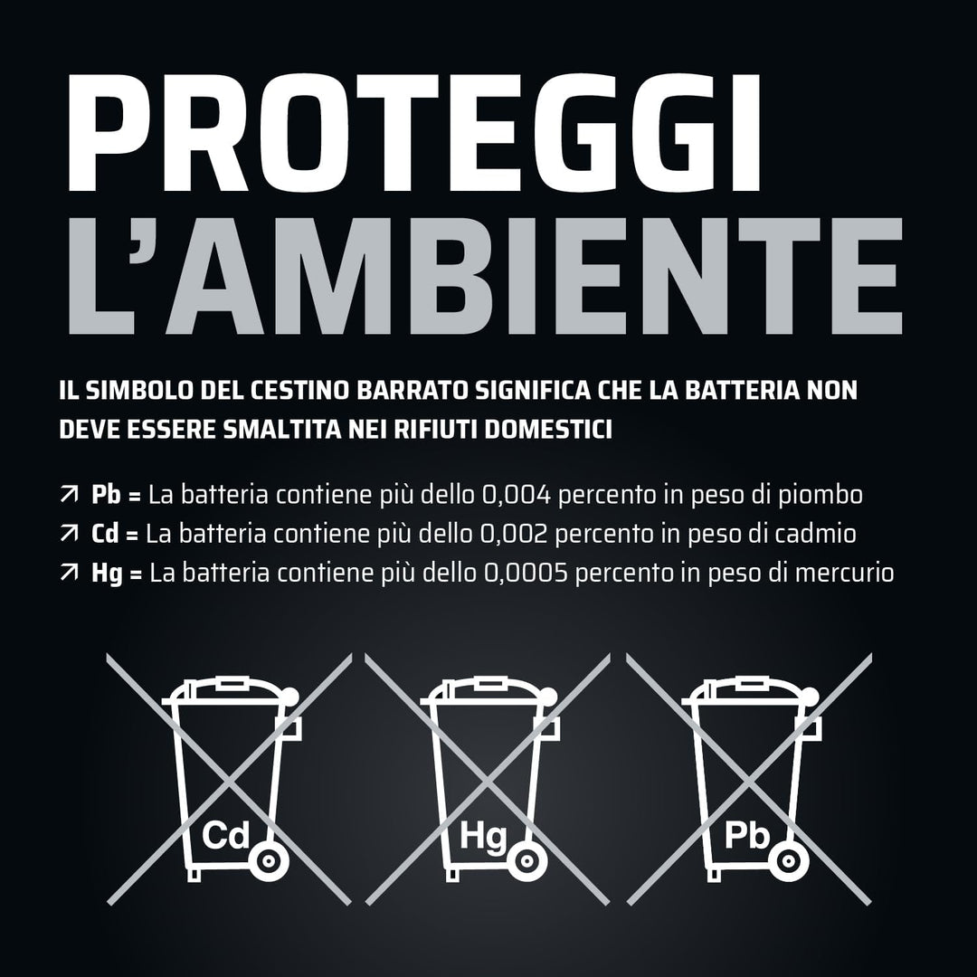 GP-PRO GB10L-B 12V 11Ah GEL-Batterie (Kompatibel mit YB10L-B / YB10L-B2) (Wartungsfrei &amp; Versiegelt)