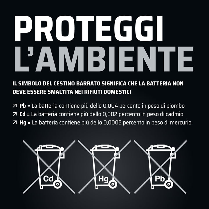 GP-PRO GB10L-B 12V 11Ah GEL-Batterie (Kompatibel mit YB10L-B / YB10L-B2) (Wartungsfrei &amp; Versiegelt)