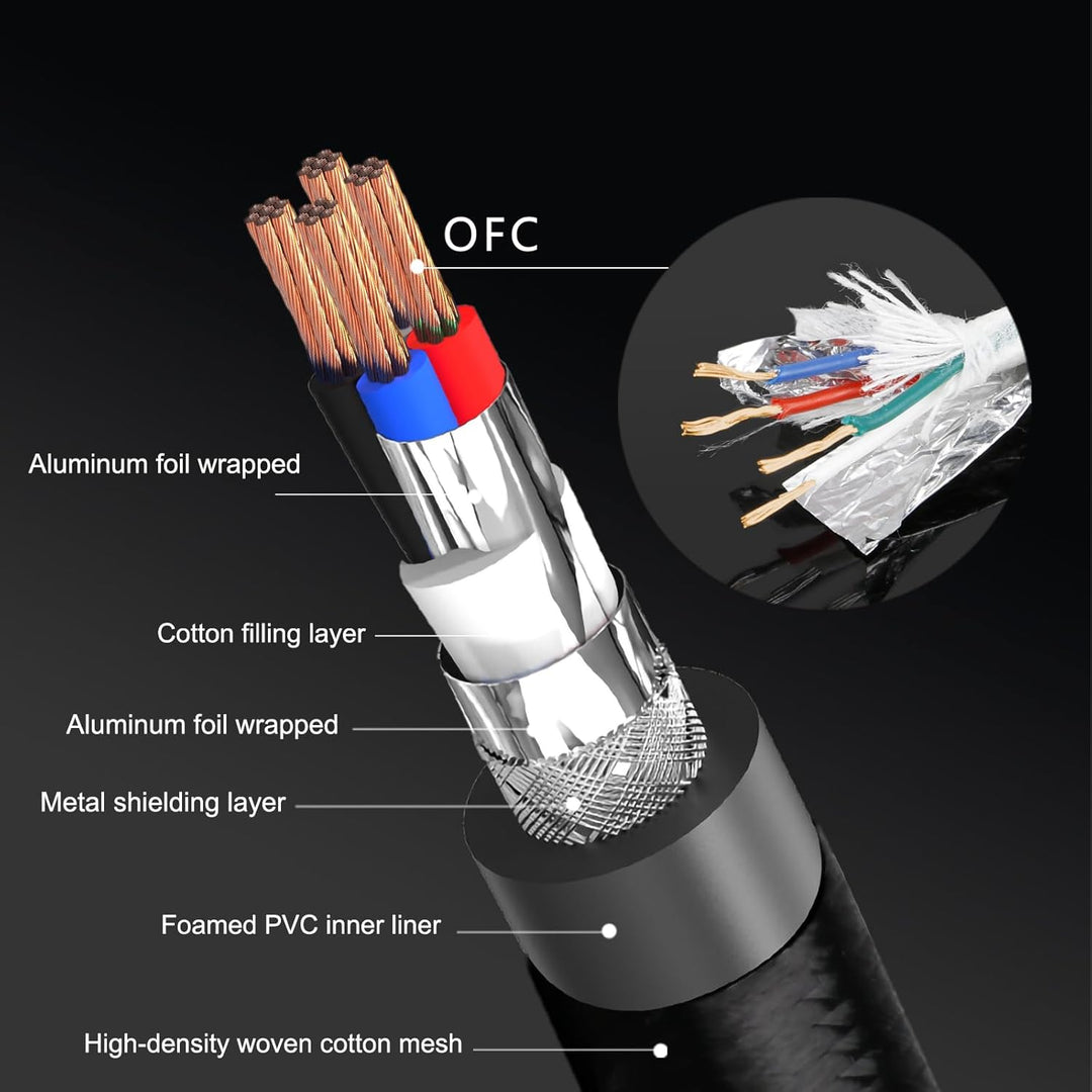 JIB Audiophile USB C auf Cinch Audio Kabel,Type C auf 2 RCA Stereo Adapterkabel kompatibel mit HUAWE