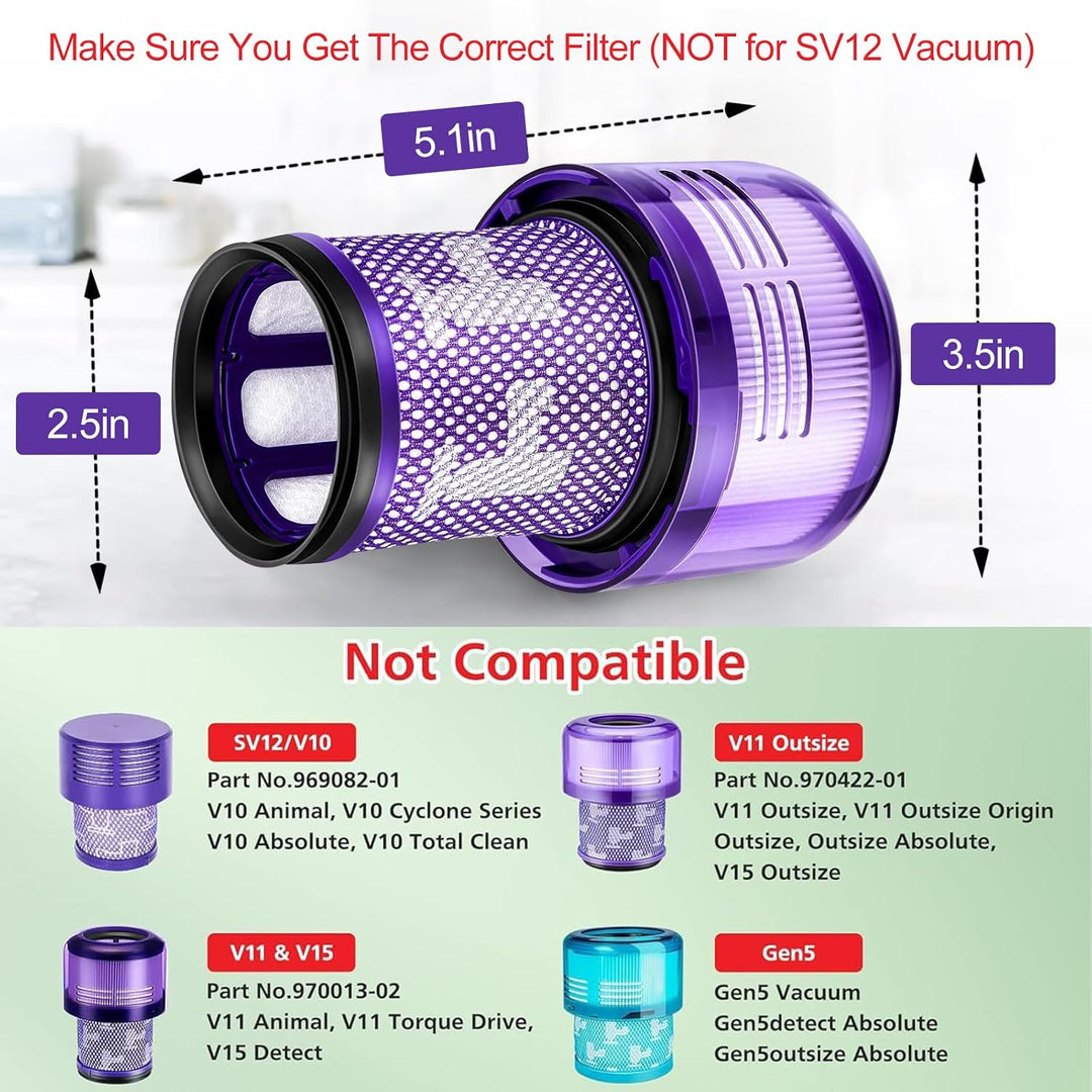 2 x HEPA Filter for Dyson V12 Detect Slim Vacuum Cleaners for Dyson V12 Slim Absolute Extra / Total