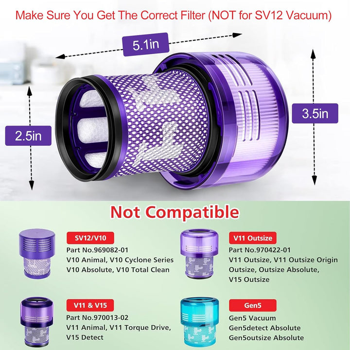 2 x HEPA Filter for Dyson V12 Detect Slim Vacuum Cleaners for Dyson V12 Slim Absolute Extra / Total