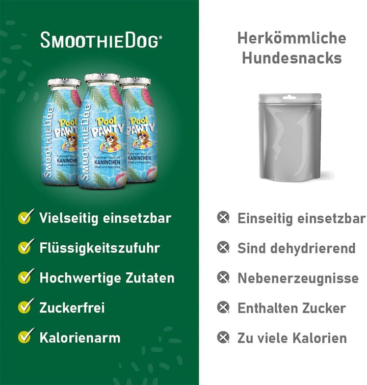 SmoothieDog Schleckball Hundesmoothie 3er Summer Edition - Schleckball für Hunde, Snackball, zur Bes