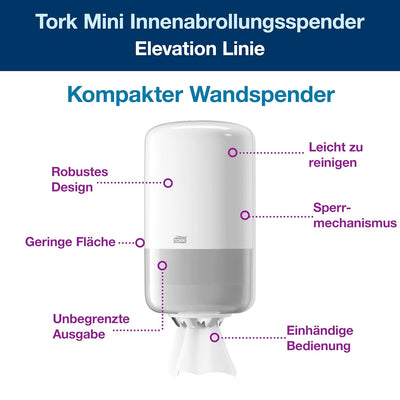 Tork 558000 Mini Innenabrollungsspender für M1 Papierwischtücher, 174 x 321 x 165 mm & Seifenspender