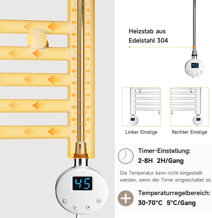 Badheizkörper Elektrisch Weiss 1150x600 mm Gebogen Handtuchwärmer Handtuchheizkörper Elektrisch mit