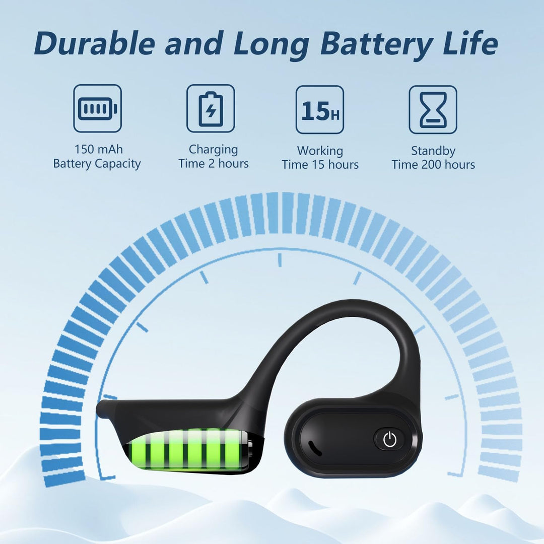 BANIGIPA Bluetooth 5.4 Headset mit Mikrofon, offene Kopfhörer mit Mikrofon, drahtloses Headset mit R