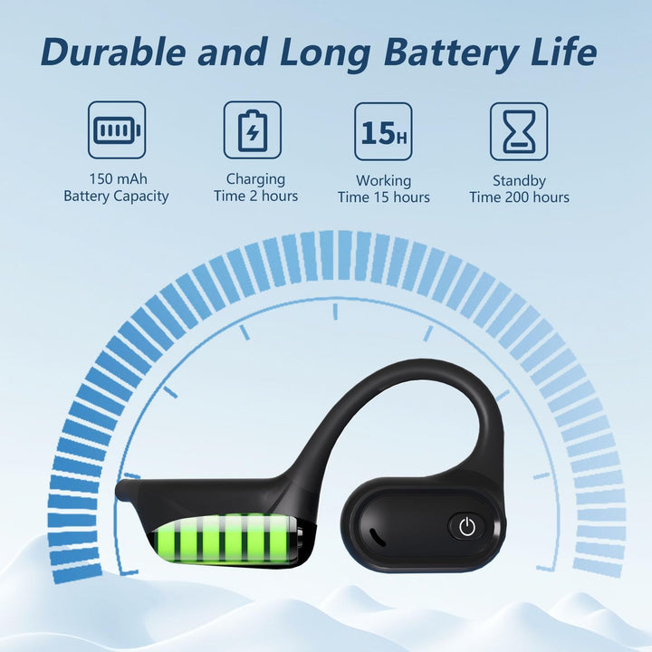 BANIGIPA Bluetooth 5.4 Headset mit Mikrofon, offene Kopfhörer mit Mikrofon, drahtloses Headset mit R