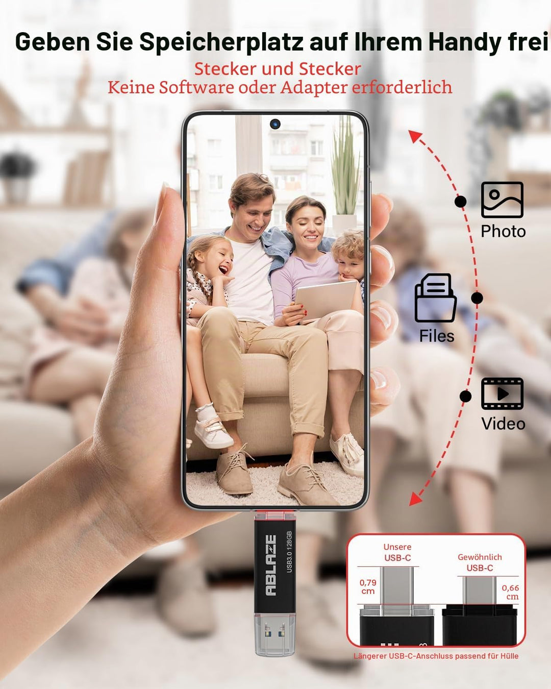 ABLAZE USB C Stick 128GB 2 Stück, Dual-USB Typ C + USB A 3.0 Speicherstick, OTG Flash Drive für Andr