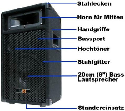 E-Lektron 2X 400W DJ Party Lautsprecher Boxen Paar - 8" Bass PW20