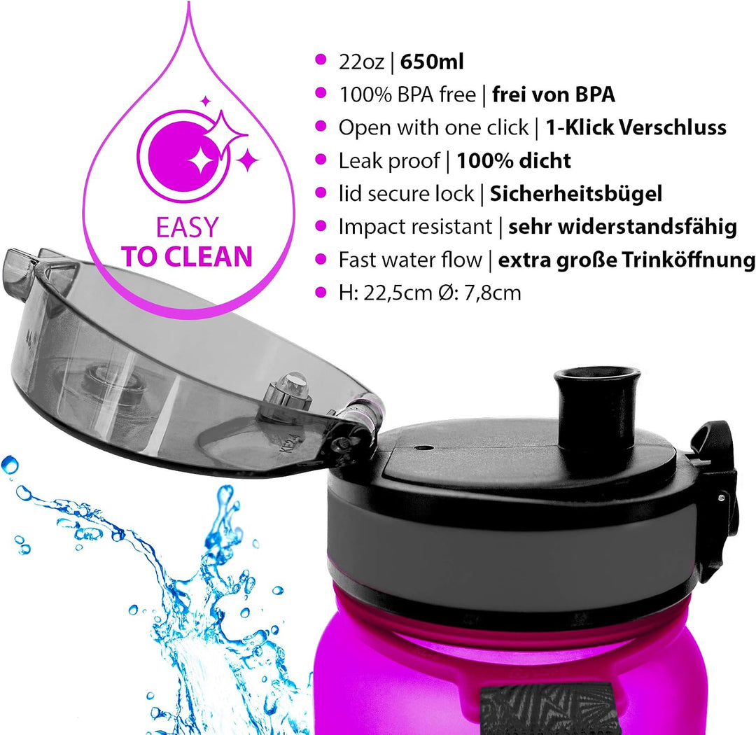 coolrhino Trinkflasche 350ml I 650ml I 1L I 1,5L für Sport, Outdoor, Schule, Fitness &amp; Kinder - Wass