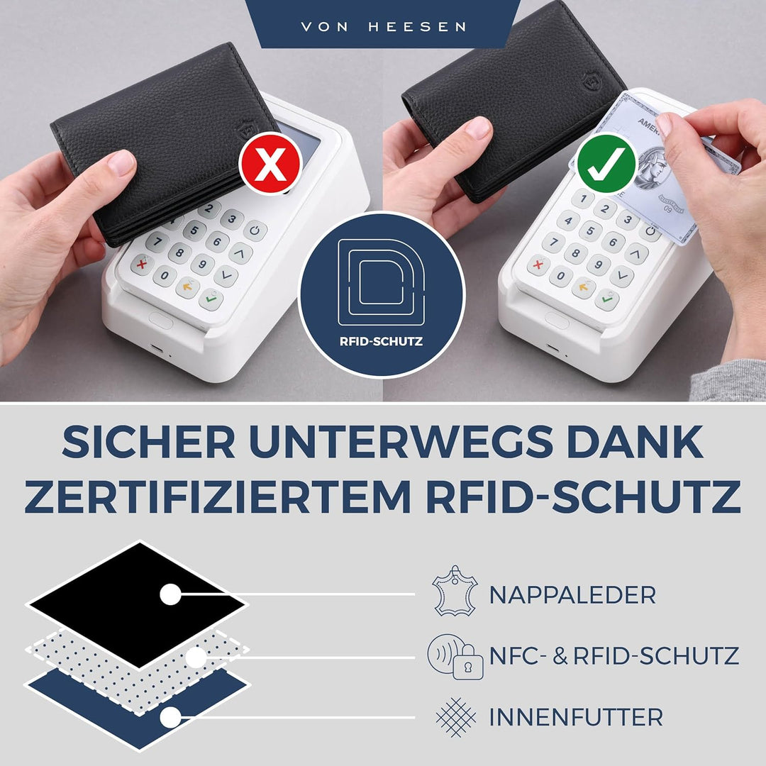 VON HEESEN® Visitenkartenetui Leder mit RFID-Schutz - Platz für 50 Visitenkarten - 6 Fächer - Visite