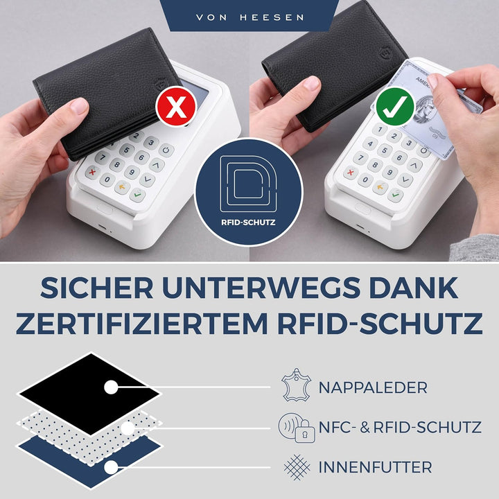 VON HEESEN® Visitenkartenetui Leder mit RFID-Schutz - Platz für 50 Visitenkarten - 6 Fächer - Visite