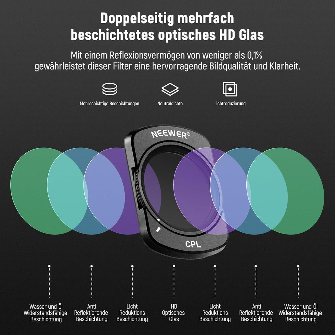 NEEWER Magnetic Variable ND Filter Set, Kompatibel mit DJI OSMO Pocket 3, 4 Stk. UV CPL ND2-32 (1-5