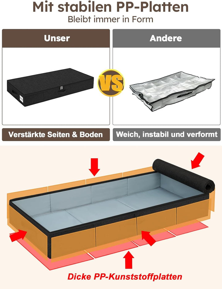 JUPELI Unterbett Aufbewahrungsbox 80×40×12 cm – faltbare Unterbettkommode aus Stoff mit Reissverschl