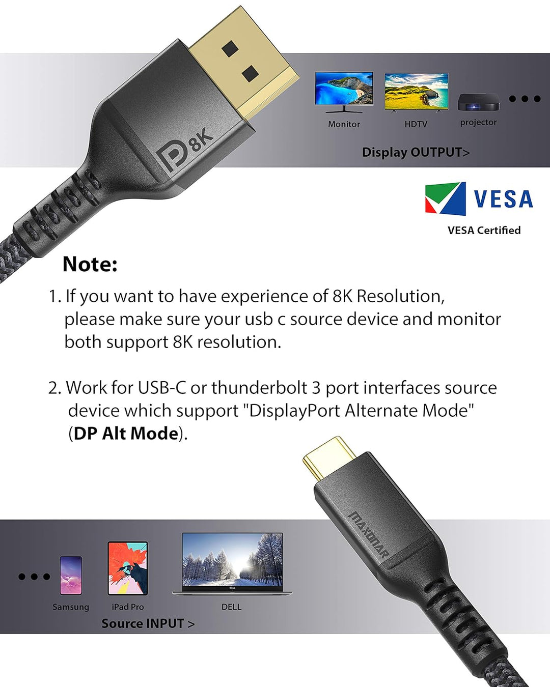 Maxonar [2 Pack] USB C DisplayPort Kabel 1.4 8K@60Hz 4K@60Hz/144Hz/120Hz 5K@60Hz 2K@240Hz Thunderbol