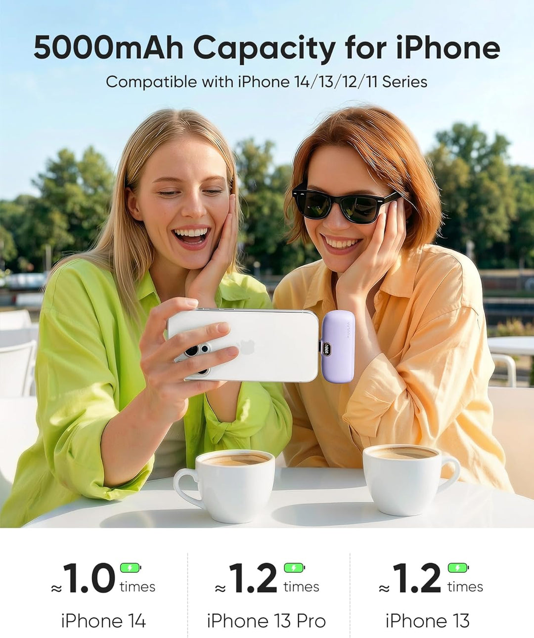 Kuulaa Power Bank 5000mAh, Mini Power Bank Powerbank Schnellladung Kleiner Süsser Akkupack Kompatibe