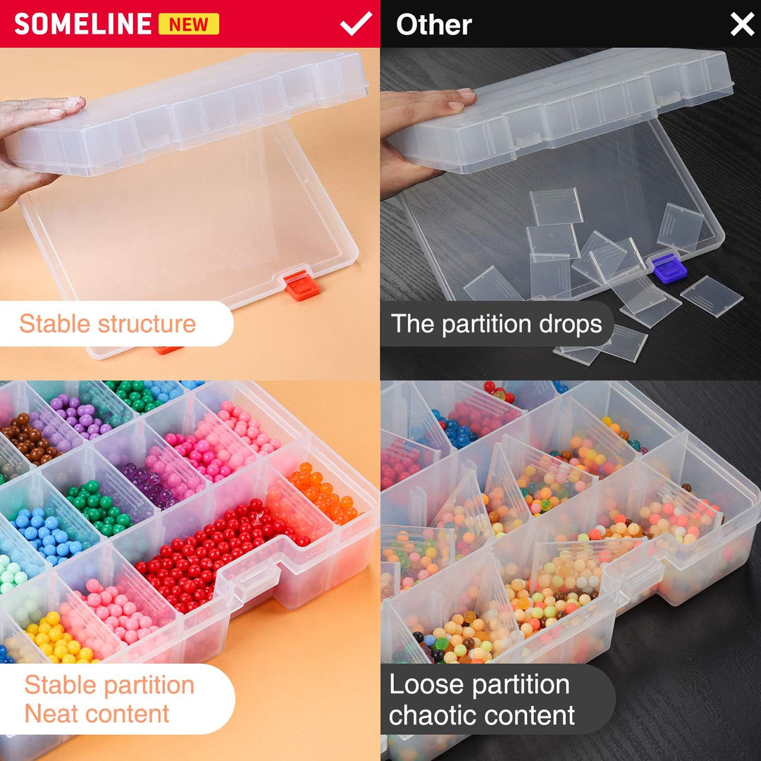 SOMELINE® Sortimentskasten mit 36 Fächern | Stabile Sortierbox für Schrauben, Kleinteile, Klein- und