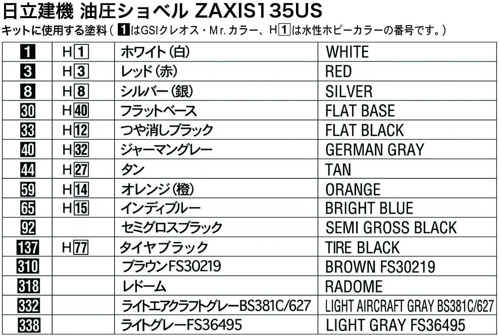 Hasegawa HWM01 1/35 Hitachi Bagger ZAXIS 135US, Farbig
