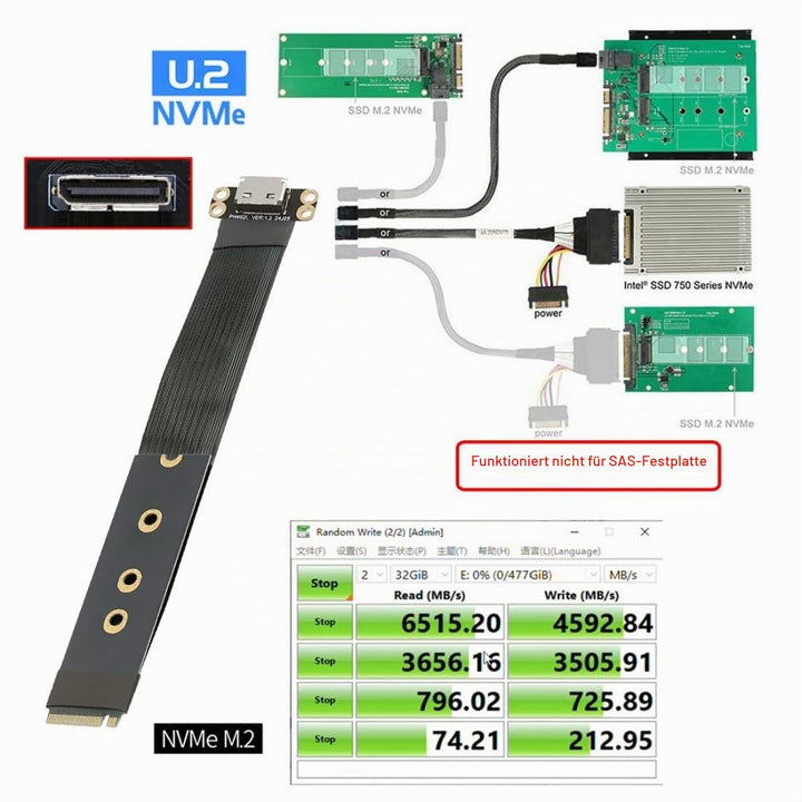 chenyang Oculink SFF-8612 zu PCI-E 4.0 NVME M.2 M-Key Host Ribbon Flex Verlängerungskabeladapter unt